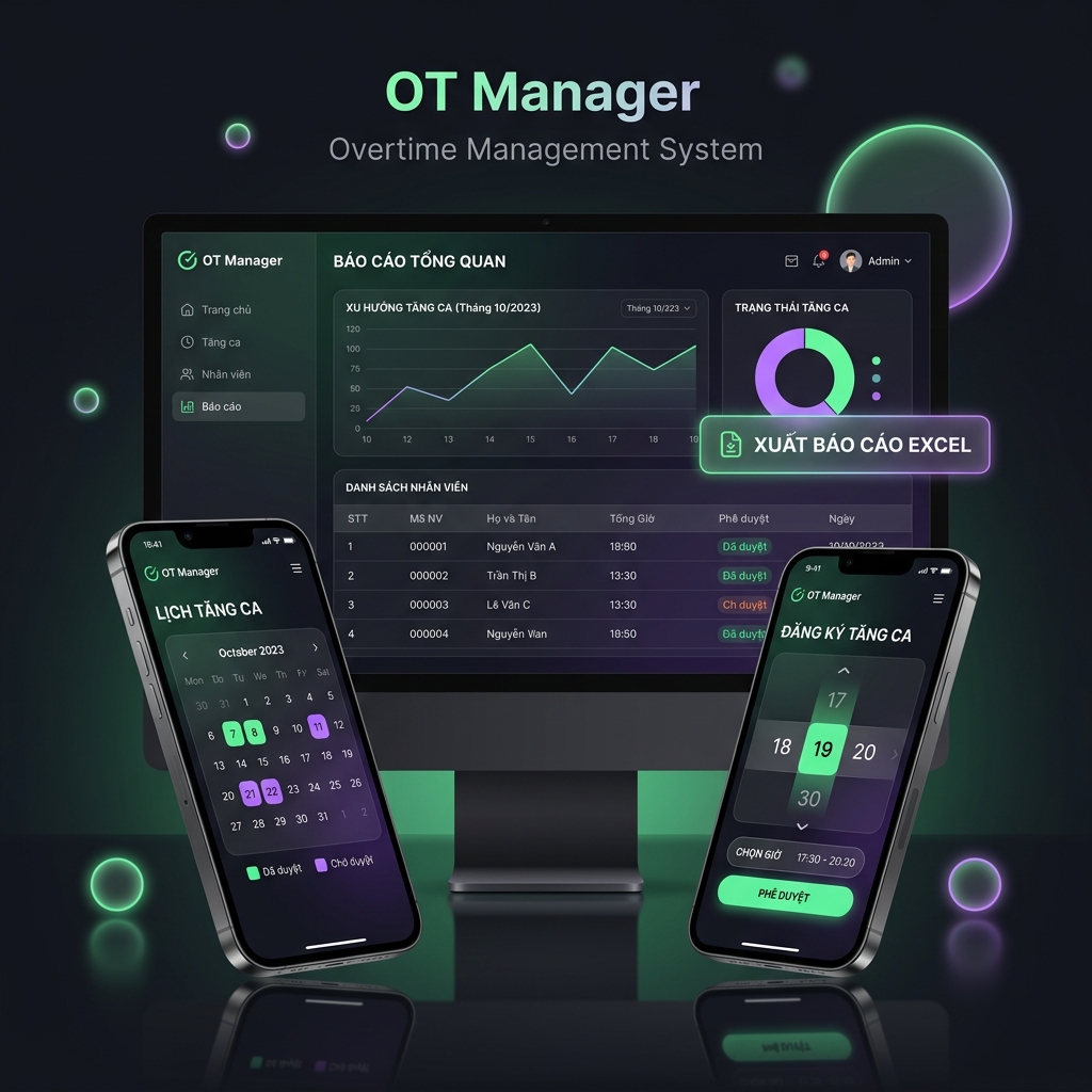 OT Manager App Mockup